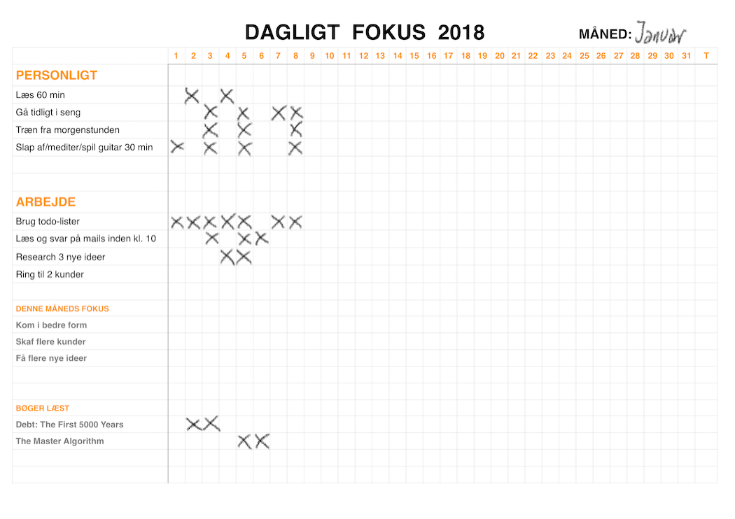 Dagligt fokus eksempel